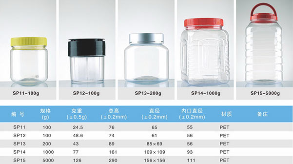 塑料瓶參數