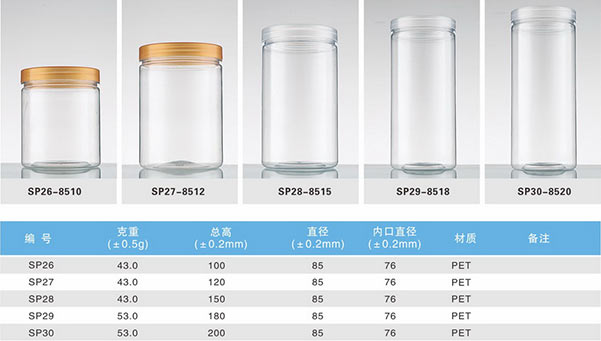 塑料瓶參數